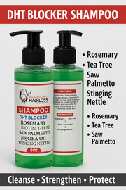Hair-loss Shampoo